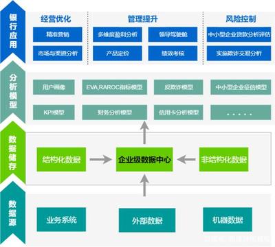 流程圖的概念、應(yīng)用與在企業(yè)總部管理中的數(shù)字化繪制指南
