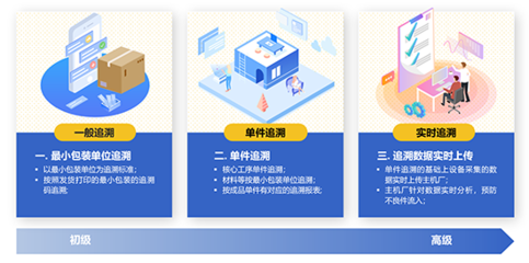 SAP ERP系統(tǒng) 企業(yè)總部管理的智慧之選與沈陽(yáng)達(dá)策的專業(yè)服務(wù)